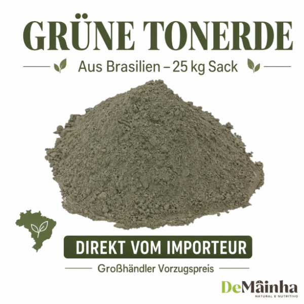 Tonerde Großhandel B2B Import kaufen