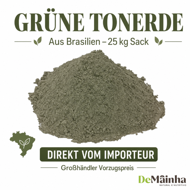 Tonerde Großhandel B2B Import kaufen