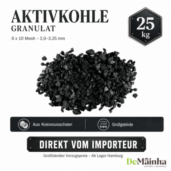 Aktivkohle Großhandel B2B Import kaufen