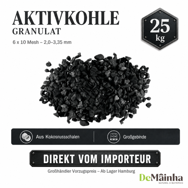 Aktivkohle Großhandel B2B Import kaufen